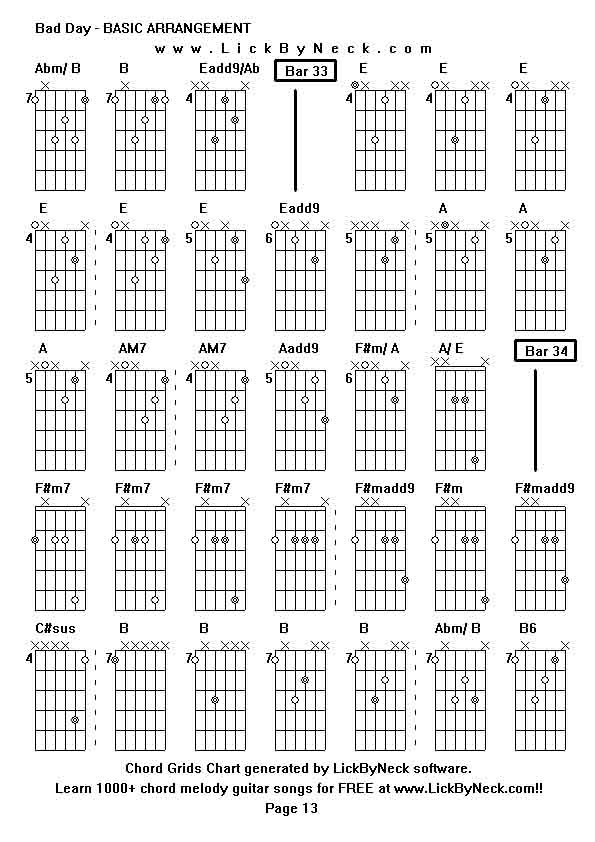 Chord Grids Chart of chord melody fingerstyle guitar song-Bad Day - BASIC ARRANGEMENT,generated by LickByNeck software.